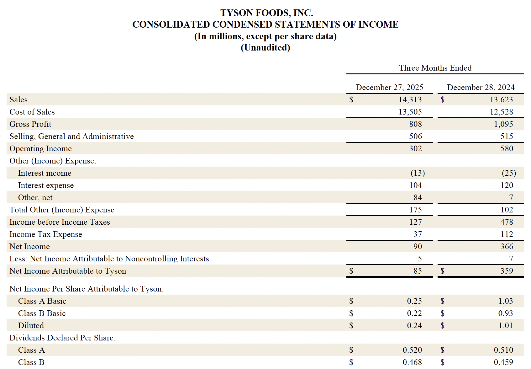 FY26 Q1 4