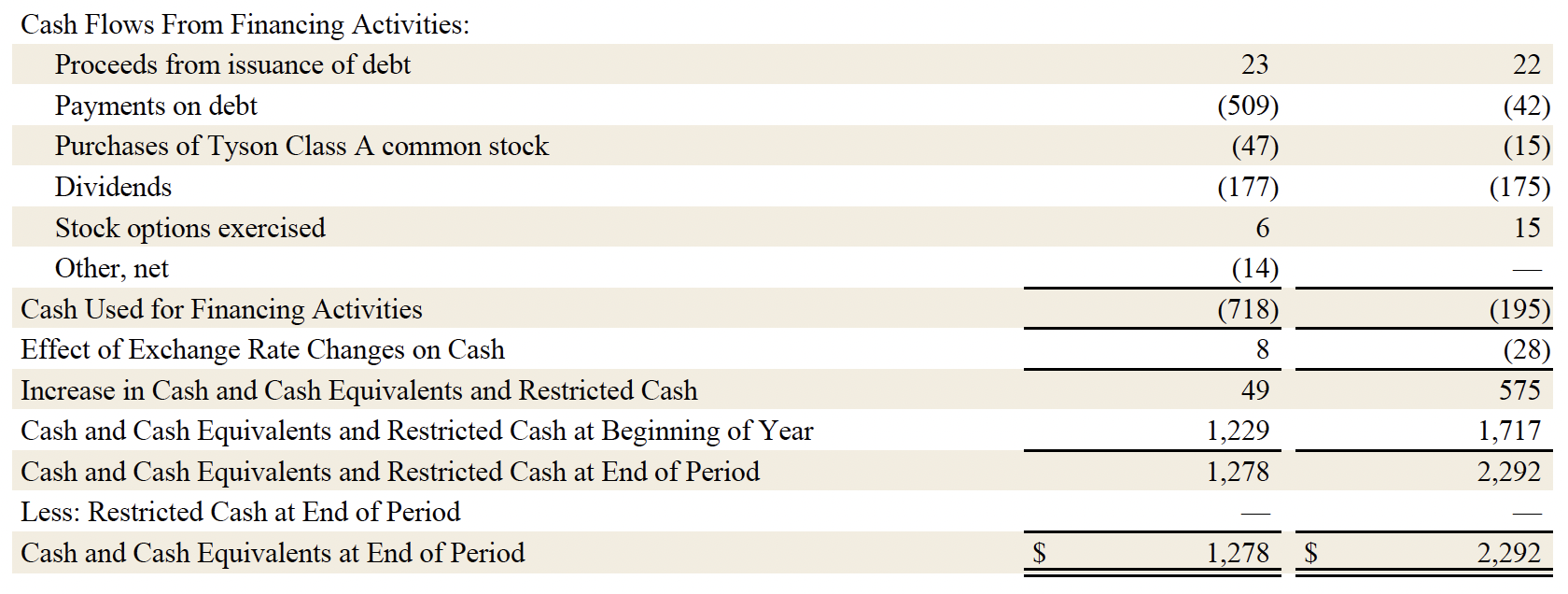 FY26 Q1 8